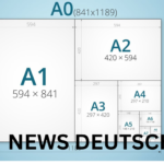 A5 Format – Alles, was du über dieses beliebte Papierformat wissen musst