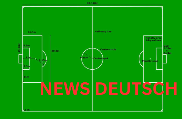 Fußballfeld Größe – Maße, Regeln und Unterschiede