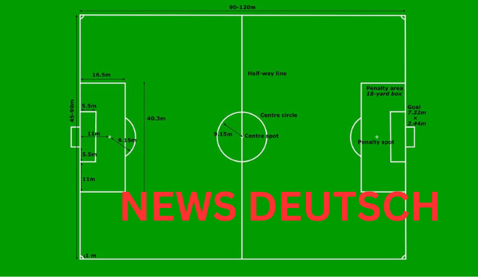 Fußballfeld Größe – Maße, Regeln und Unterschiede
