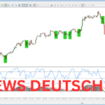 Die besten Trading Strategien für den Erfolg im Jahr 2025