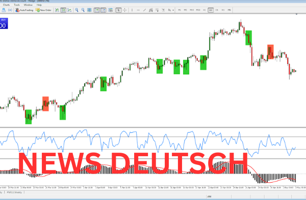 Die besten Trading Strategien für den Erfolg im Jahr 2025